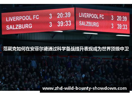 范戴克如何在安菲尔德通过科学备战提升表现成为世界顶级中卫