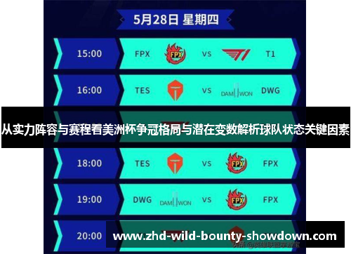 从实力阵容与赛程看美洲杯争冠格局与潜在变数解析球队状态关键因素