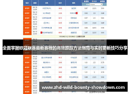全面掌握欧冠联赛最新赛程的高效跟踪方法指南与实时更新技巧分享