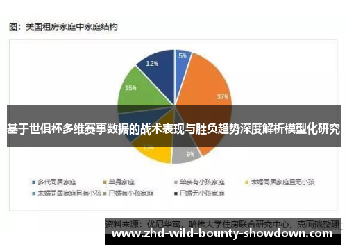 基于世俱杯多维赛事数据的战术表现与胜负趋势深度解析模型化研究