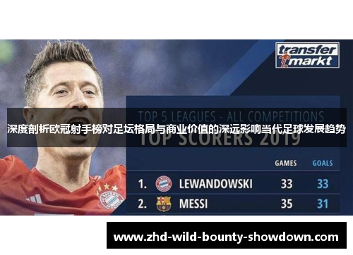 深度剖析欧冠射手榜对足坛格局与商业价值的深远影响当代足球发展趋势