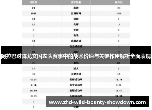 阿拉巴对阵尤文国家队赛事中的战术价值与关键作用解析全面表现