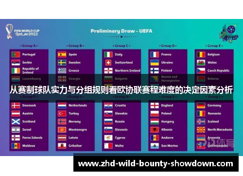 从赛制球队实力与分组规则看欧协联赛程难度的决定因素分析