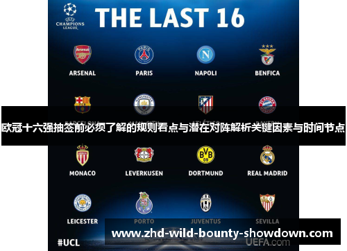 欧冠十六强抽签前必须了解的规则看点与潜在对阵解析关键因素与时间节点