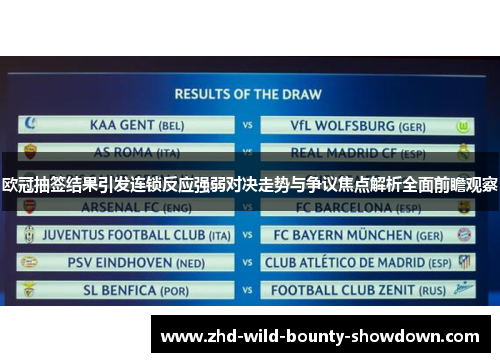 欧冠抽签结果引发连锁反应强弱对决走势与争议焦点解析全面前瞻观察