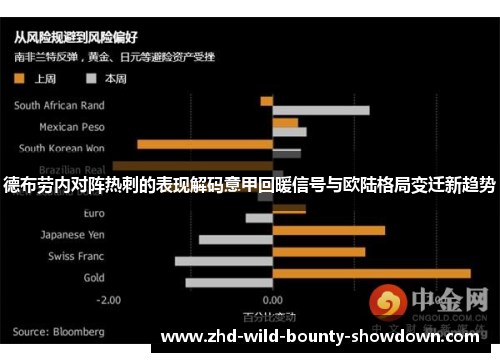 德布劳内对阵热刺的表现解码意甲回暖信号与欧陆格局变迁新趋势
