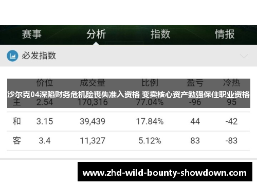 沙尔克04深陷财务危机险丧失准入资格 变卖核心资产勉强保住职业资格