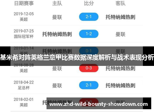 基米希对阵英格兰意甲比赛数据深度解析与战术表现分析