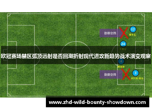 欧冠赛场禁区弧顶远射是否回潮折射现代进攻新趋势战术演变观察 欧冠赛场禁区弧顶远射是否回潮折射现代进攻新趋势战术演变观察